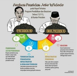 Ketum IGI Kritisi Kebijakan Pendidikan Jokowi-Ma’ruf