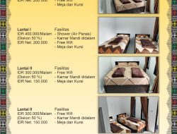 Penginapan Murah di Bener Meriah, Hanya Seratus Ribuan, Disini Lokasinya