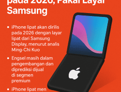 Apple Siap Rilis iPhone Lipat Pertama pada 2026, Pakai Layar Samsung
